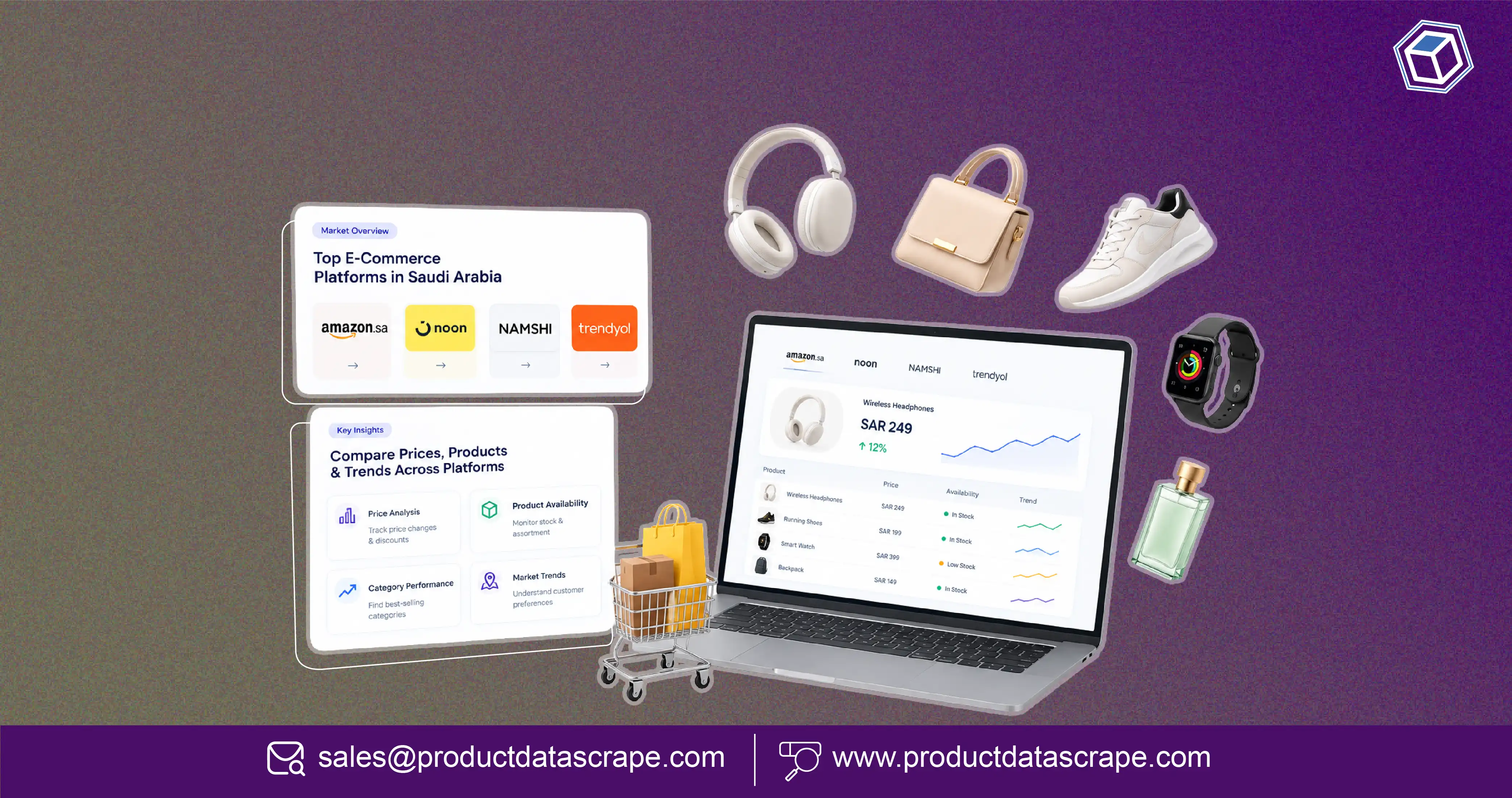 How Saudi E-Commerce Market Intelligence 2026 Helps Businesses Analyze Amazon.sa, Noon, Namshi, and Trendyol